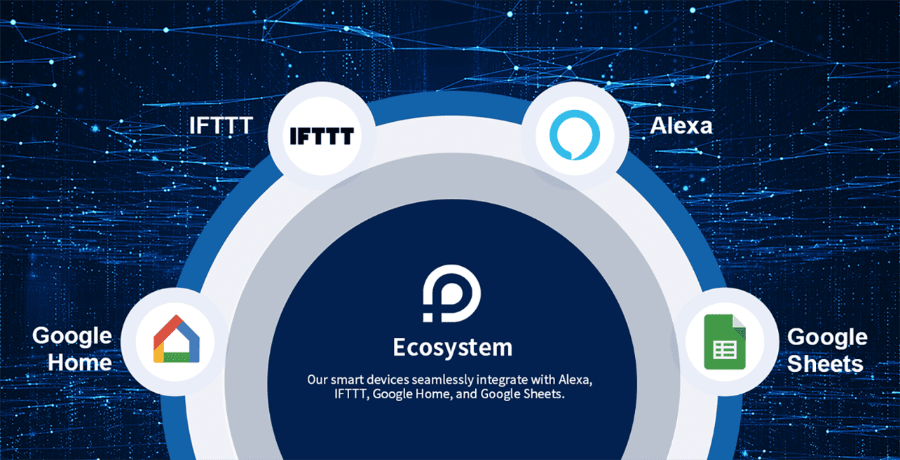 Ecosystem-mo
