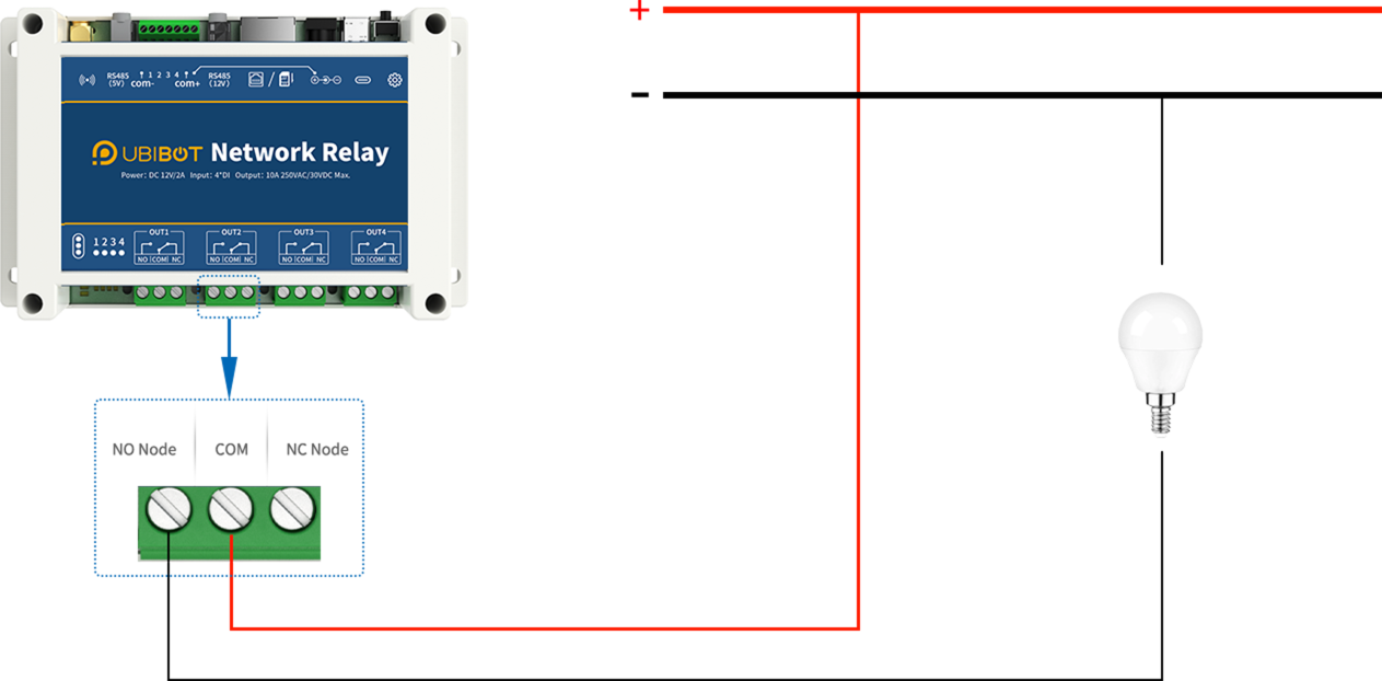 Output-wiring