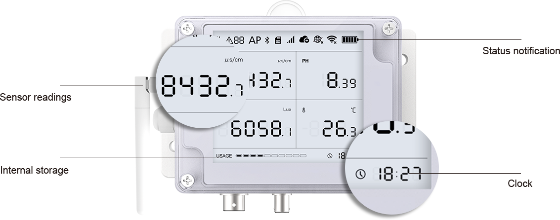 LCD display